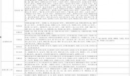 红发徽章爆料视频大全最新